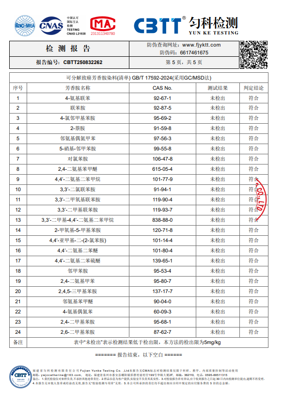 铜仁市交通学校2025年秋季学期“校服质量检测报告”公示公告